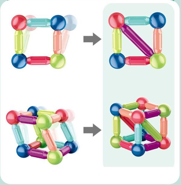 Cuatro etapas para construir un colorido cubo de juguete magnético con juntas esféricas y barras cilíndricas. La secuencia muestra la progresión desde un solo cuadrado, agregando más piezas en cada paso, hasta formar una estructura geométrica completa en 3D.