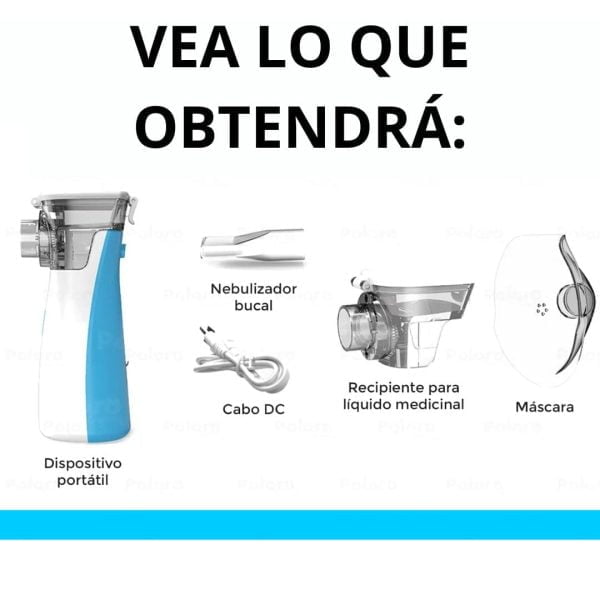 Descripción: Imagen que muestra un inhalador nebulizador NiceAir® portátil y sus componentes, que incluyen un dispositivo nebulizador azul y blanco, un cable de CC, un contenedor para medicamentos y una máscara, etiquetados en español.