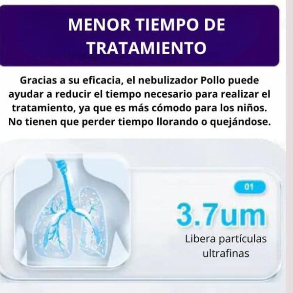 Un anuncio en español que muestra un nebulizador portátil y ultra silencioso NiceAir® llamado "pollo" para un tratamiento respiratorio eficiente, afirmando reducir el tiempo de tratamiento. Presenta una imagen de pulmones y un detalle del producto que resalta un tamaño de partícula ultrafina de 3,7 µm.